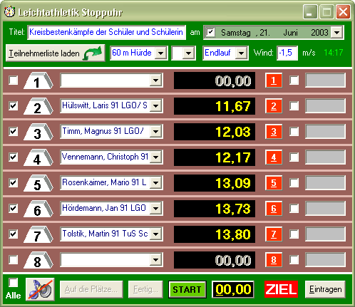 leichtathletik sprint  stoppuhr